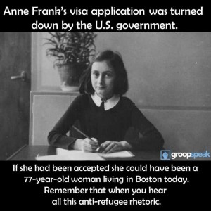 Anne Frank